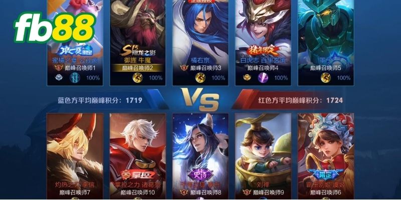 Tìm hiểu sơ lược về cá cược King of Glory Valor Cup